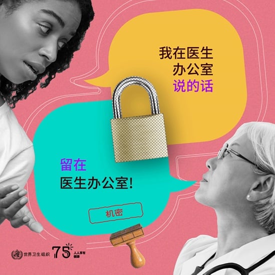 2023 Human Rights Day infographic confidentiality in Chinese