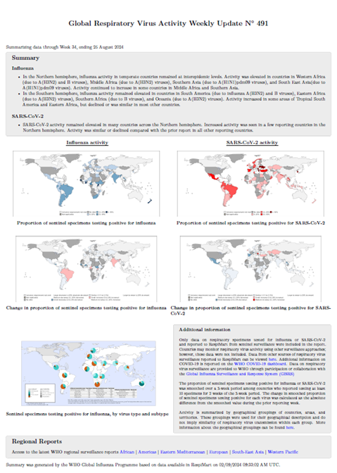 Influenza Update N° 491