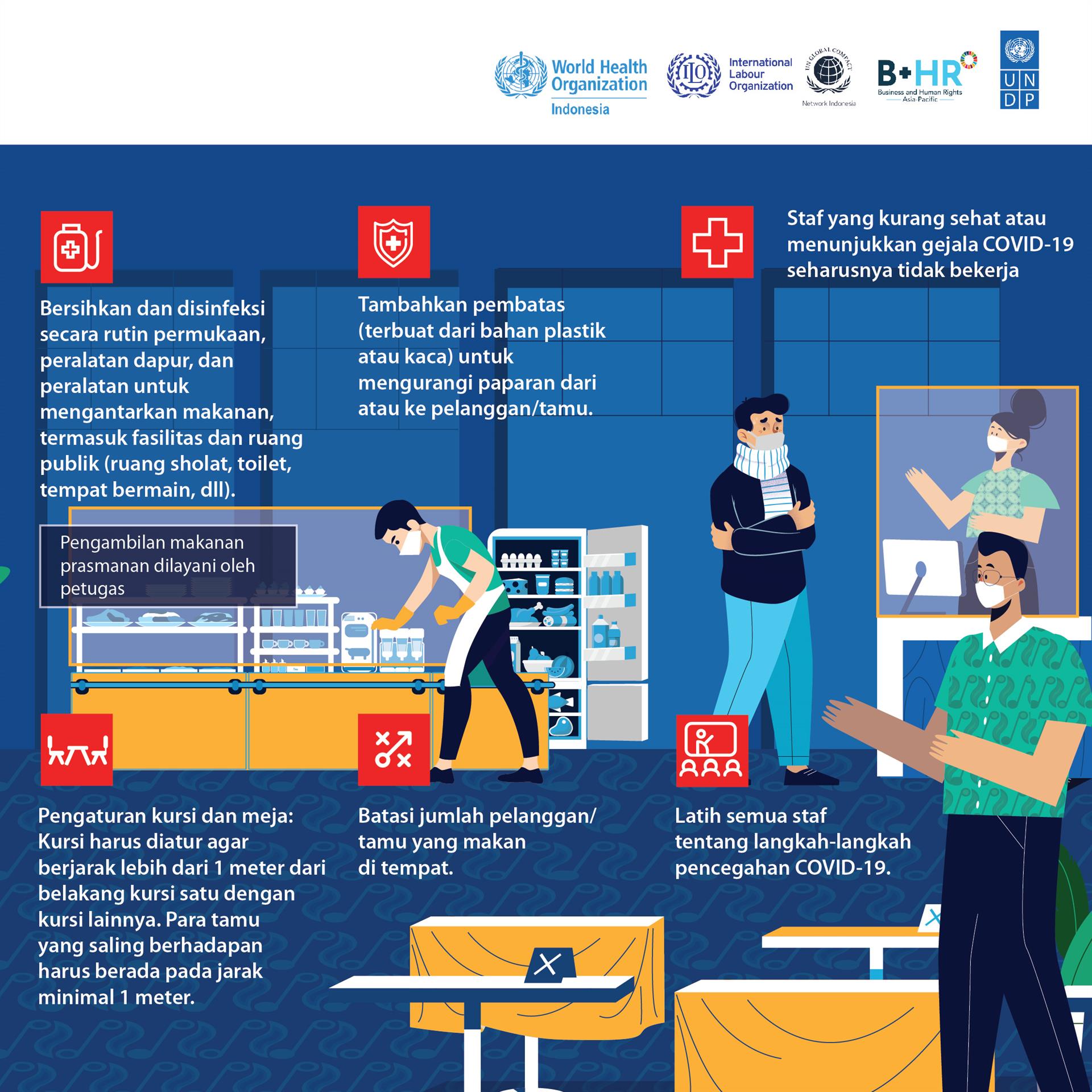 Panduan karyawan pada Industri Makanan dan minuman 04