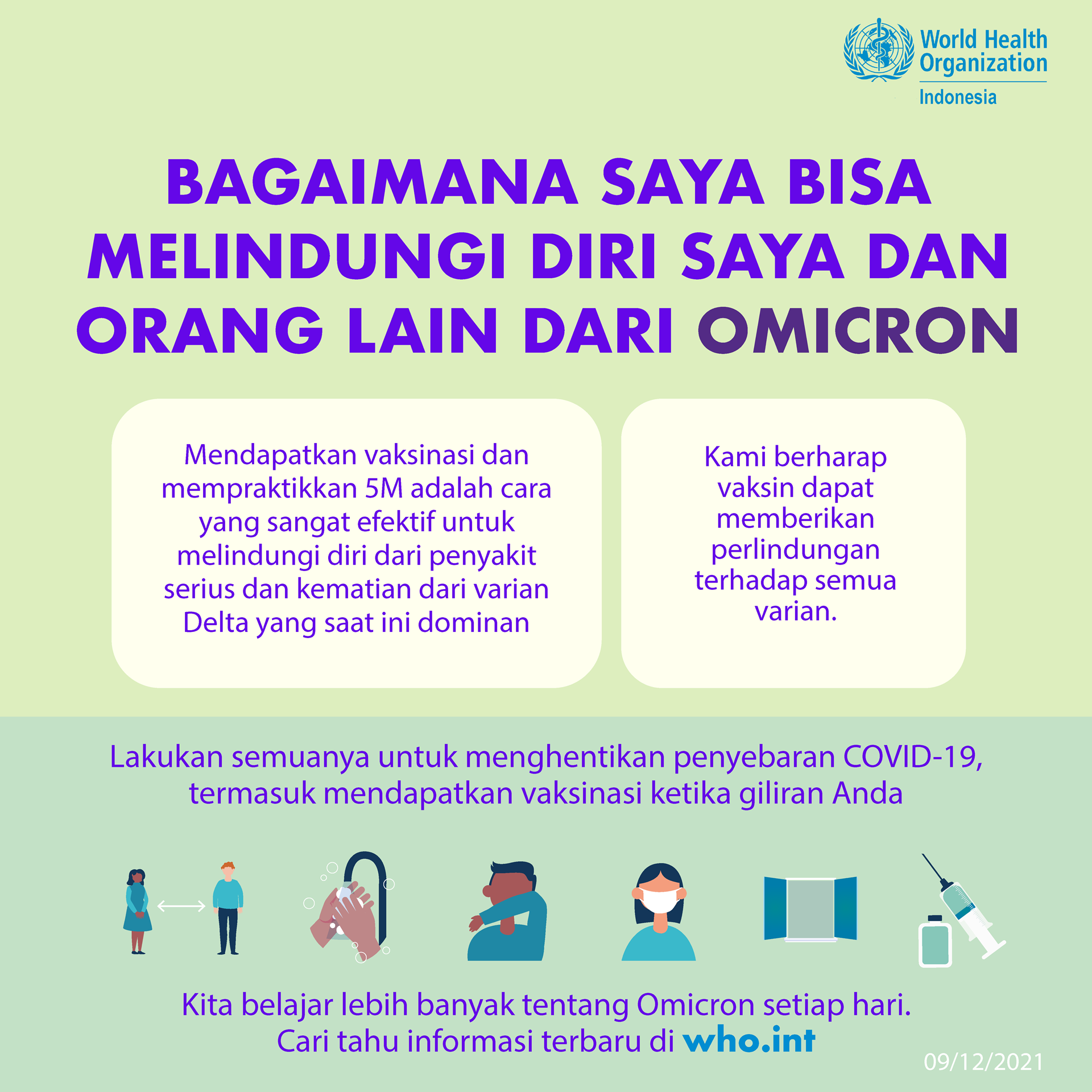 Bagaimana melindungi dari Omicron