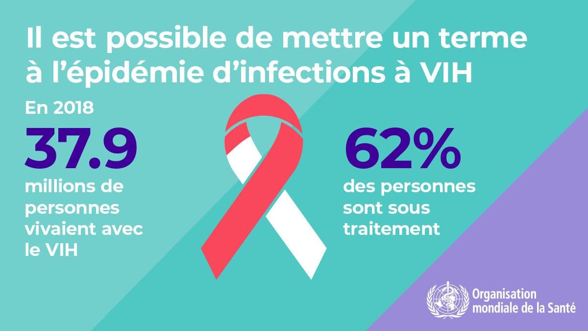 1.7WHOWAD2019_infographic1200x675_FR