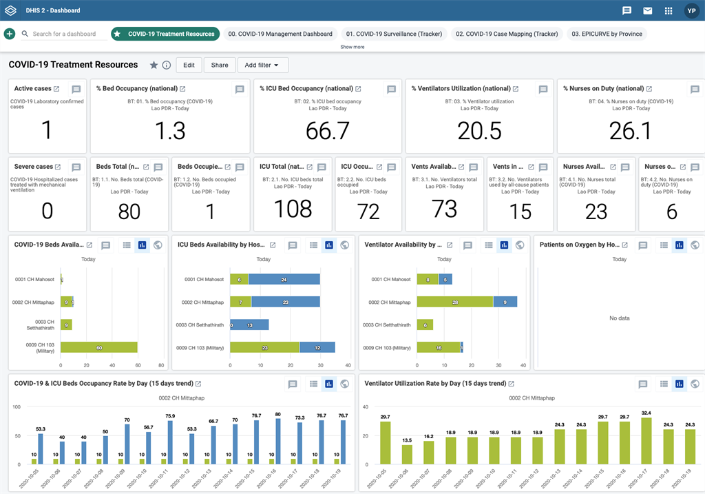 20201019-how-data-helped-contain-an-outbreak-graph2